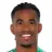 Ewandro